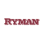 Ryman Hospitality Properties, Inc Share Price